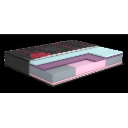 Жорсткий безпружинний ортопедичний матрац із піни з охолоджуючим гелем у чорному чохлі Romance Романс Matro Нестандартний розмір,