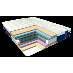 М'який матрац із топером та пружинами Pocket Spring, охолоджувальної пінної Memory Gel Resort Brando Eurosleep 33 см