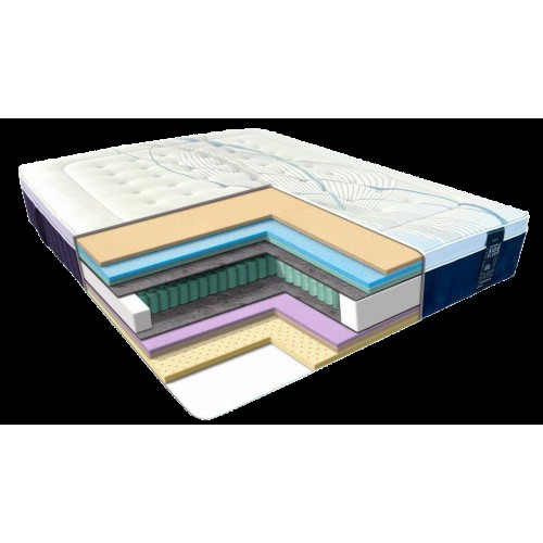 М'який матрац із топером та пружинами Pocket Spring, охолоджувальної пінної Memory Gel Resort Brando Eurosleep 33 см М'який матрац із топером та пружинами Pocket Spring, охолоджувальної пінної Memory Gel Resort Brando Eurosleep 33 см