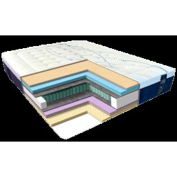 М'який матрац з топером та Pocket Spring з охолоджуючою піною Memory Gel Resort Brando Eurosleep 33см 160x200 М'який матрац з топером та Pocket Spring з охолоджуючою піною Memory Gel Resort Brando Eurosleep 33см 160x200