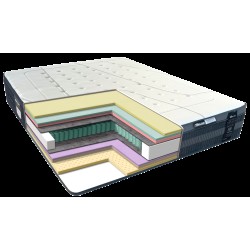 Елітний середньо-м'який пружинний матрац з топером Velor Suite Eurosleep h 33см з натуральних наповнювачів Елітний середньо-м'який пружинний матрац з топером Velor Suite Eurosleep h 33см з натуральних наповнювачів
