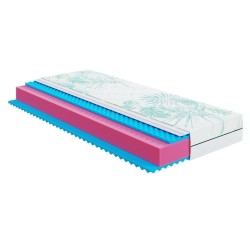 Якісний ортопедичний матрац двосторонній для людей із великою вагою Keiko Noa h-21 Highfoam Якісний ортопедичний матрац двосторонній для людей із великою вагою Keiko Noa h-21 Highfoam