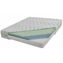Безпружиннийатрас із піни Memory Foam середньої жорсткості з доставкою Candy Yellow Кенді Ялоу Usleep Безпружиннийатрас із піни Memory Foam середньої жорсткості з доставкою Candy Yellow Кенді Ялоу Usleep