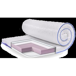 Топпер на диван Slim Super Strong жаккард Eurosleep футон тонкий матрац середньої жорсткості, що згортається, 6 см