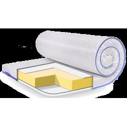Топер футон memory Slim Big-Memory жакард Eurosleep безпружинний матрац у рулоні 6 см на диван і ліжко 180х200 Топер футон memory Slim Big-Memory жакард Eurosleep безпружинний матрац у рулоні 6 см на диван і ліжко 180х200