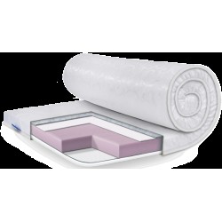 Топер eurosleep Simplex Strong жакард тонкий матрац середньої жорсткості, що згортається, односторонній футон 7 см 90х200 Топер eurosleep Simplex Strong жакард тонкий матрац середньої жорсткості, що згортається, односторонній футон 7 см 90х200