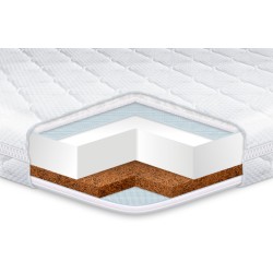Тонкий матрац топер футон Eurosleep 6 см з кокосом піною двосторонній Cocos трикотаж для підлітків дорослих 80х200 Тонкий матрац топер футон Eurosleep 6 см з кокосом піною двосторонній Cocos трикотаж для підлітків дорослих 80х200