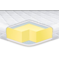 Тонкий м'який матрац, топер футон піна меморі Memory X4 трикотаж Eurosleep для дивана, ліжка, підлоги