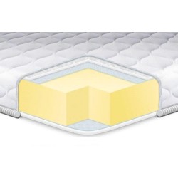 Топер футон піна меморі Memory X4 жакард Eurosleep тонкий м'який матрац, що згортається, для сну 90х190 Топер футон піна меморі Memory X4 жакард Eurosleep тонкий м'який матрац, що згортається, для сну 90х190