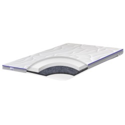 Футон топер з ортопедичним ефектом і знімним чохлом Top Air collection Day Night Дей Найт Family Sleep 85х180 Футон топер з ортопедичним ефектом і знімним чохлом Top Air collection Day Night Дей Найт Family Sleep 85х180