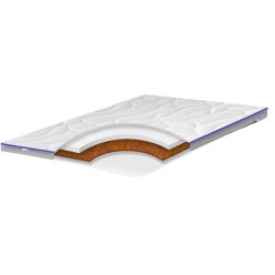 Матрац футон топер кокос і піна 6 см Top Air collection Hard Soft Хард Софт ультратонкий Family Sleep 140х190 Матрац футон топер кокос і піна 6 см Top Air collection Hard Soft Хард Софт ультратонкий Family Sleep 140х190