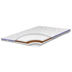 Футон 8 см зі знімним чохлом кокос і піна Top Air collection 2 in 1 Family Sleep двосторонній матрац на диван Футон 8 см зі знімним чохлом кокос і піна Top Air collection 2 in 1 Family Sleep двосторонній матрац на диван
