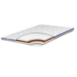 Футон 8 см зі знімним чохлом кокос і піна Top Air collection 2 in 1 Family Sleep двосторонній матрац на диван 180х200 Футон 8 см зі знімним чохлом кокос і піна Top Air collection 2 in 1 Family Sleep двосторонній матрац на диван 180х200