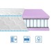 Матрац середнього ступеня жорсткості 19 см Brave Spring Foam жакард з єврокаркасом і Pocket Spring Eurosleep