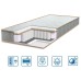 Матрац ефект зима літо різнобічної жорсткості Eurosleep Ultra 2 in 1 кокосової койрою на Pocket Spring h 19